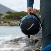 20L Kompakt Compression Dry Bag (Orion Blue)